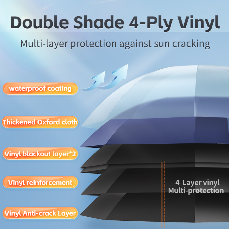 YUZHIYUAN Tragbarer faltbarer  – Gardening Tools Repair Bewertung und Preis