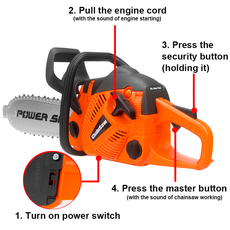 Spielzeug-Kettensäge, Kindersp – Gardening Tools For 10 Year Olds Bewertung und Preis
