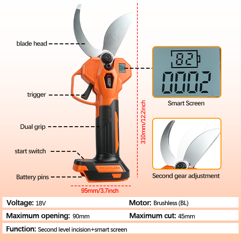 Elektrische Götter-Bürstenlose – Gardening Tools Scissors Bewertung und Preis